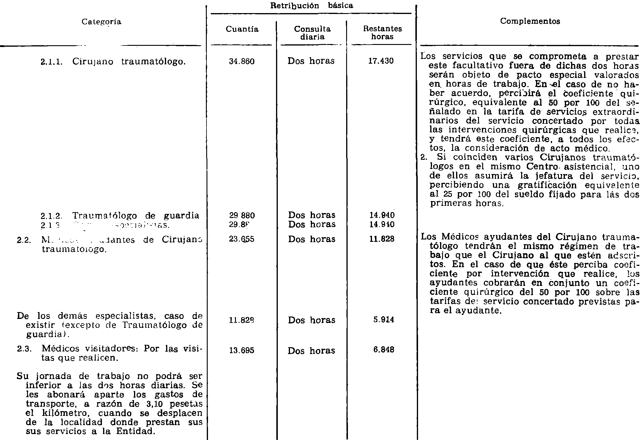 Imagen: /datos/imagenes/disp/1982/35/03369_16886732_image21.png