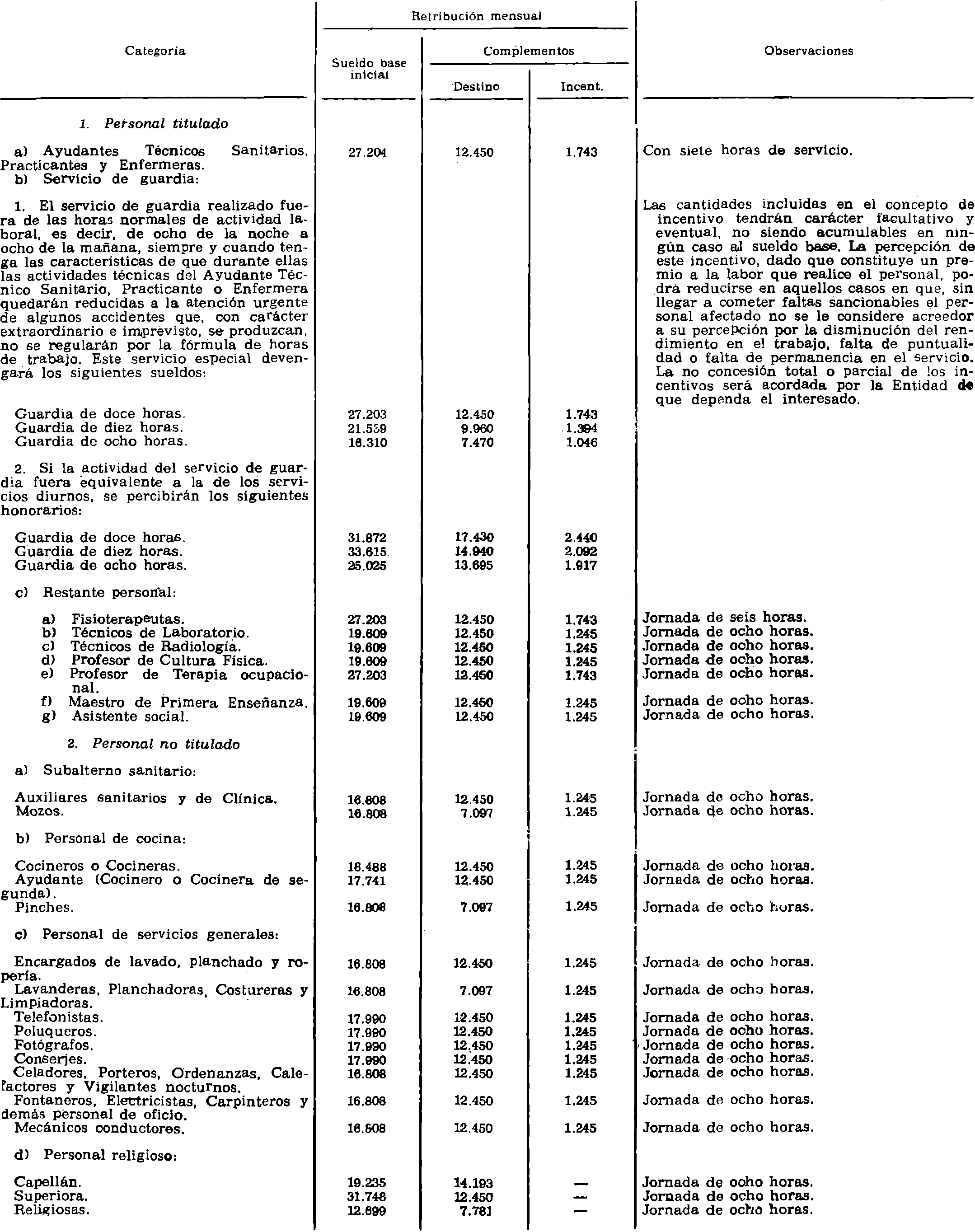 Imagen: /datos/imagenes/disp/1982/35/03369_16886732_image22.png