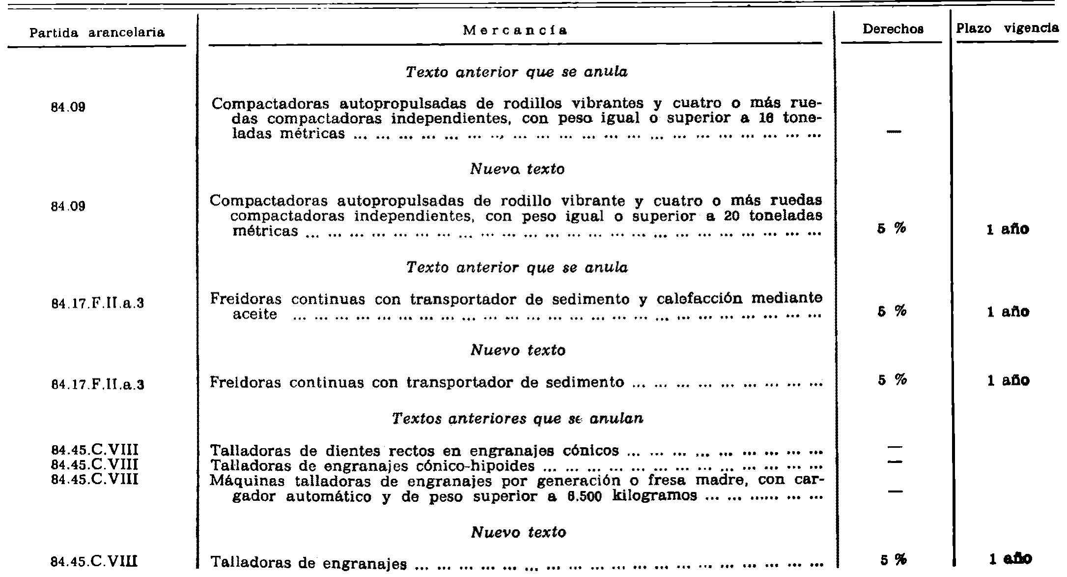 Imagen: /datos/imagenes/disp/1982/36/03499_16882763_image4.png