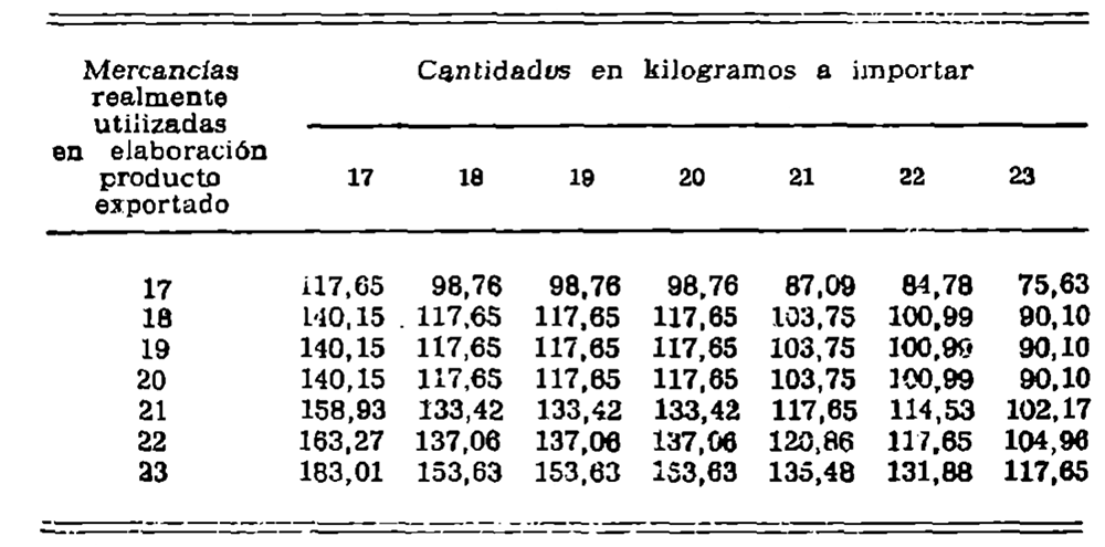 Imagen: /datos/imagenes/disp/1982/4/00343_16759617_image3.png