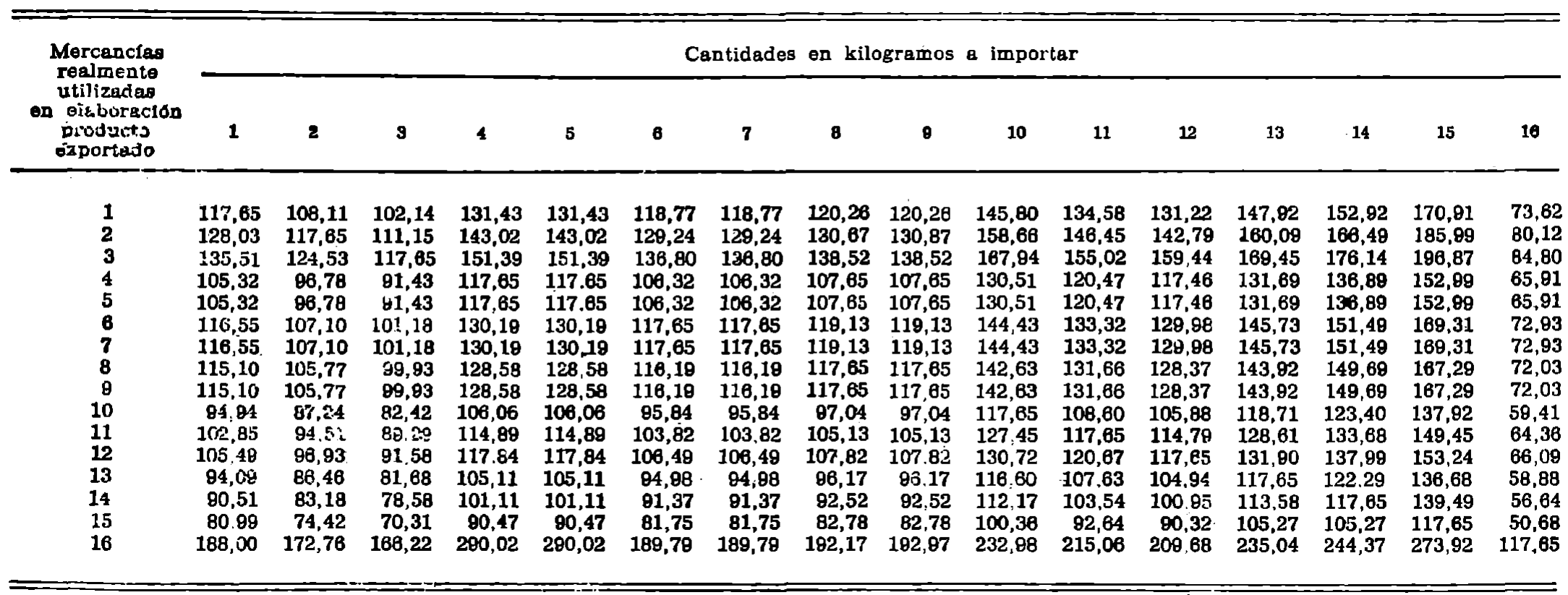 Imagen: /datos/imagenes/disp/1982/4/00344_16759646_image1.png