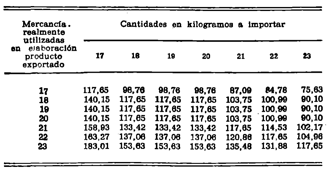 Imagen: /datos/imagenes/disp/1982/4/00344_16759646_image3.png