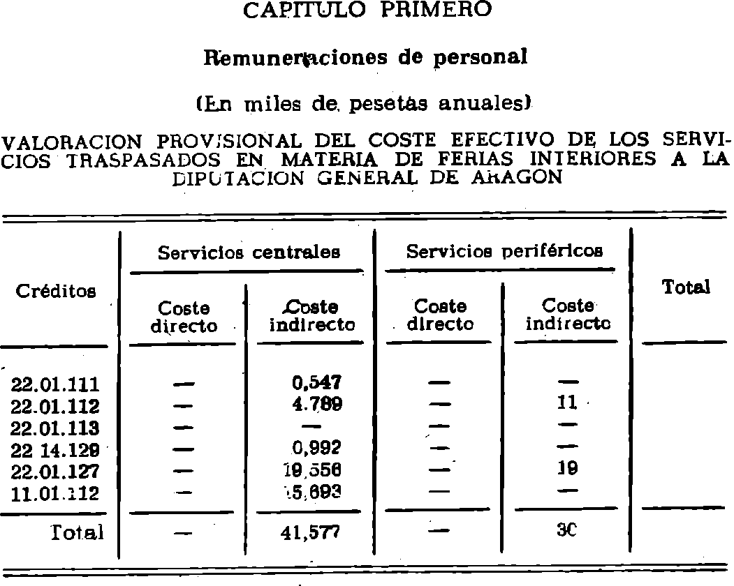 Imagen: /datos/imagenes/disp/1982/41/03975_16892079_image16.png