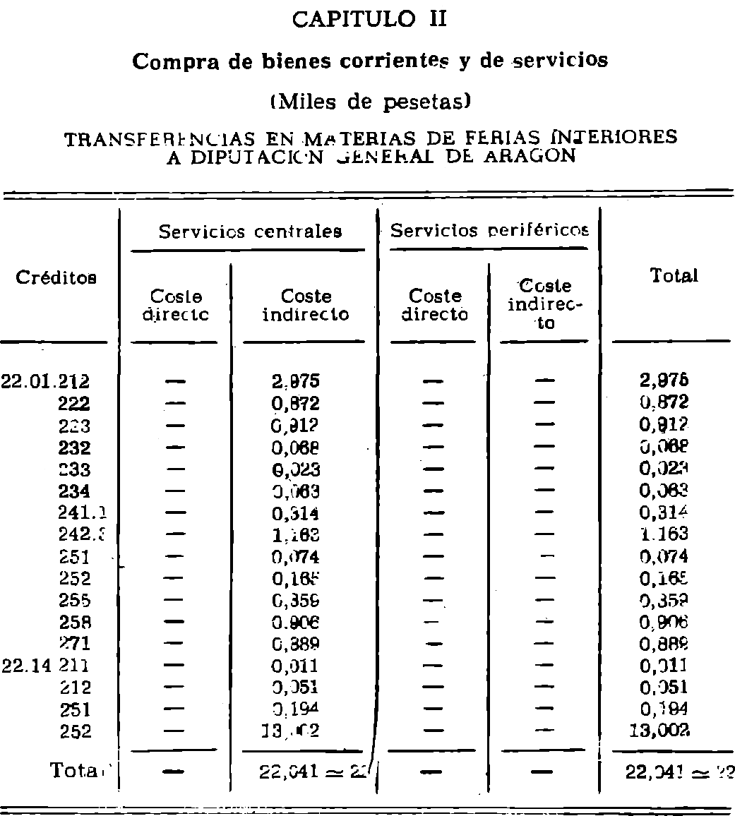 Imagen: /datos/imagenes/disp/1982/41/03975_16892079_image17.png