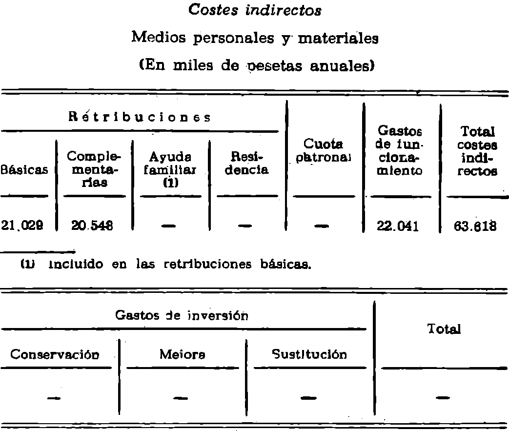 Imagen: /datos/imagenes/disp/1982/41/03975_16892079_image19.png
