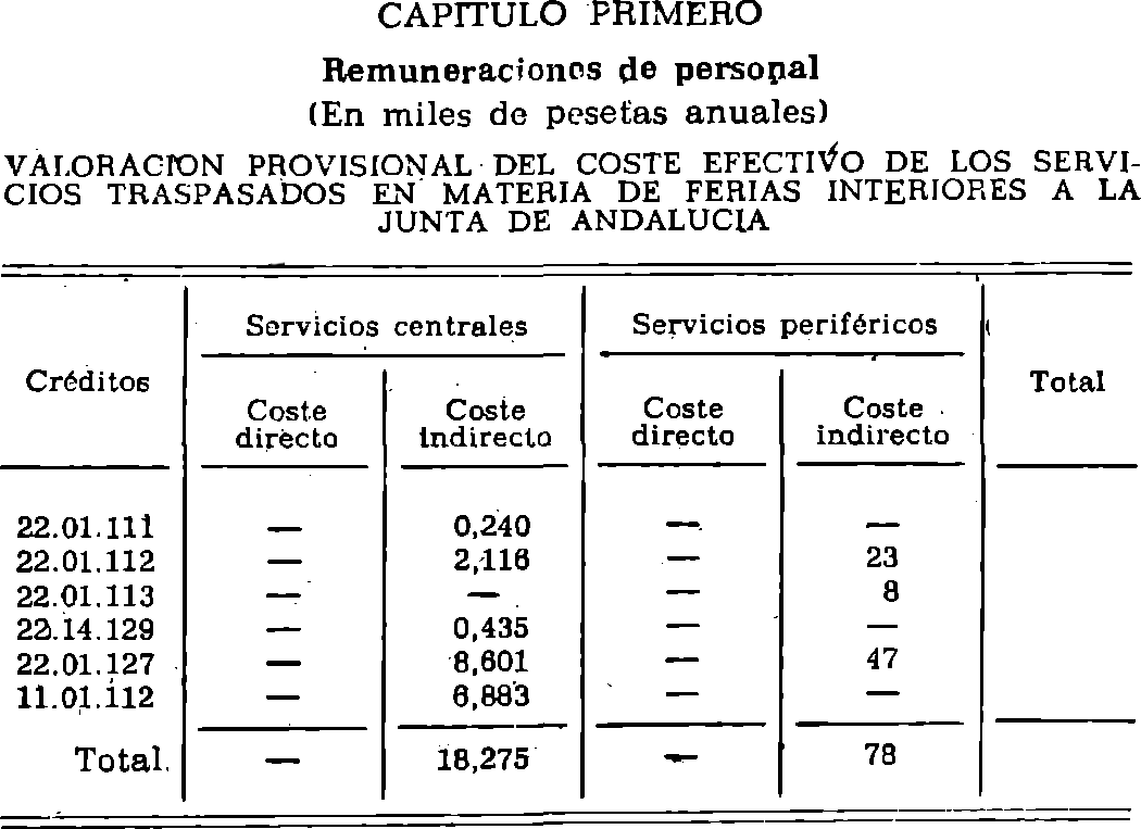Imagen: /datos/imagenes/disp/1982/41/03975_16892079_image2.png