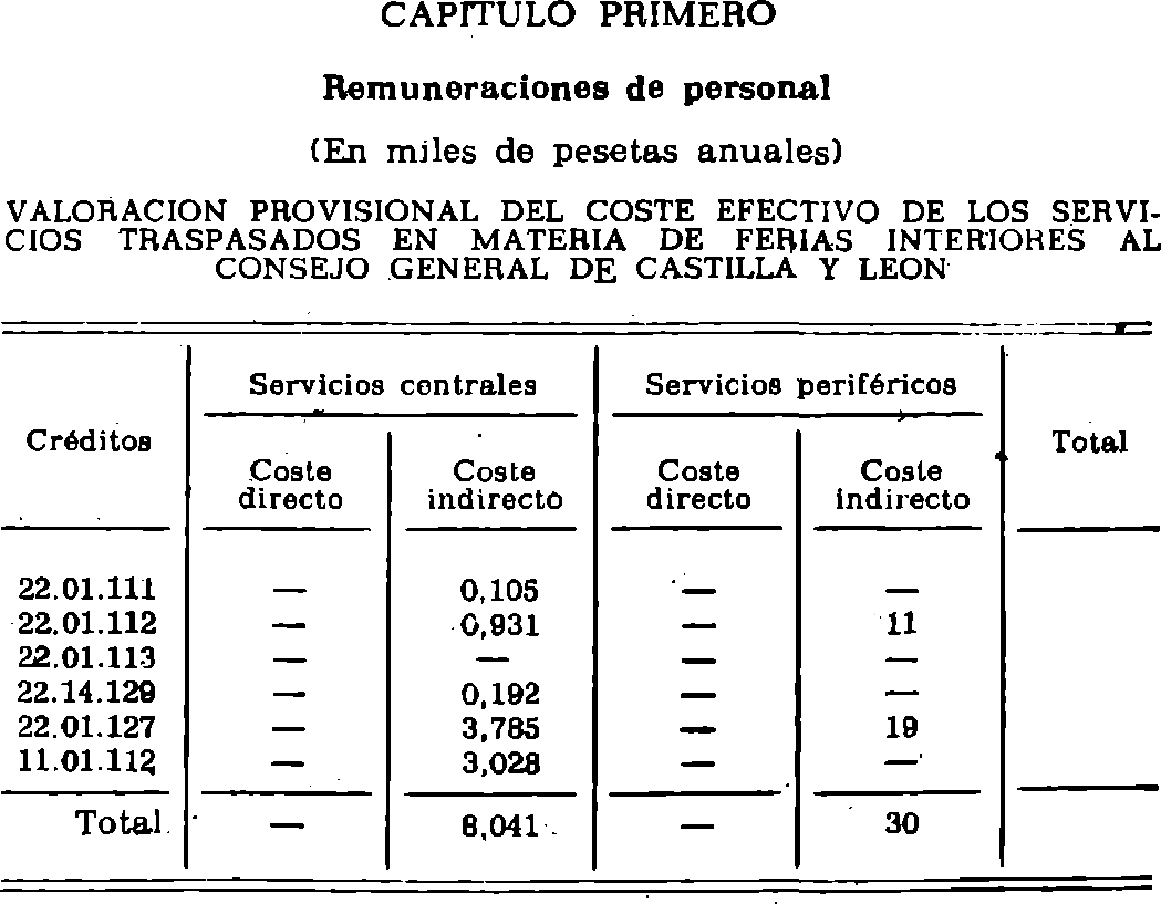 Imagen: /datos/imagenes/disp/1982/41/03975_16892079_image9.png