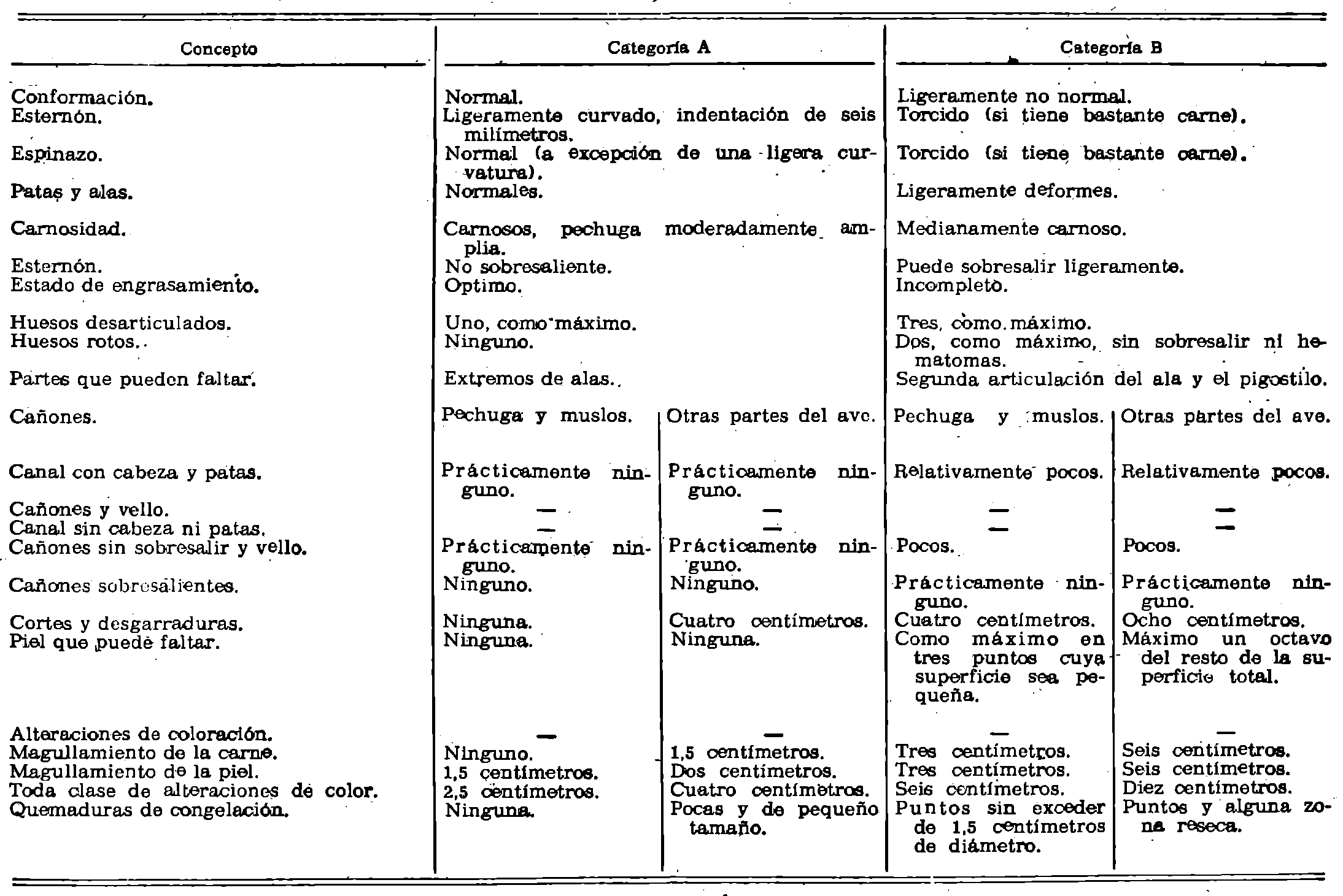 Imagen: /datos/imagenes/disp/1982/41/03977_16892647_image4.png