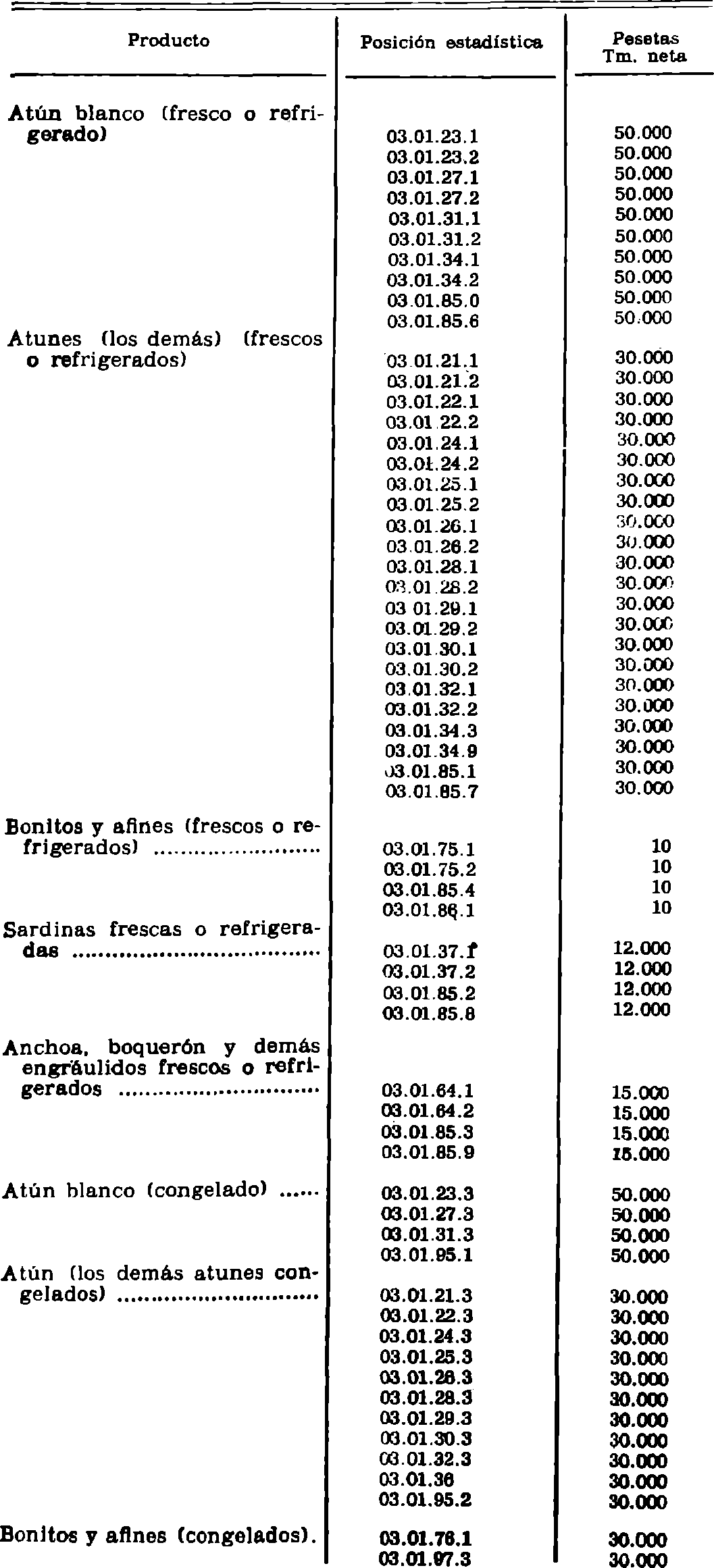 Imagen: /datos/imagenes/disp/1982/44/04266_16904024_image1.png