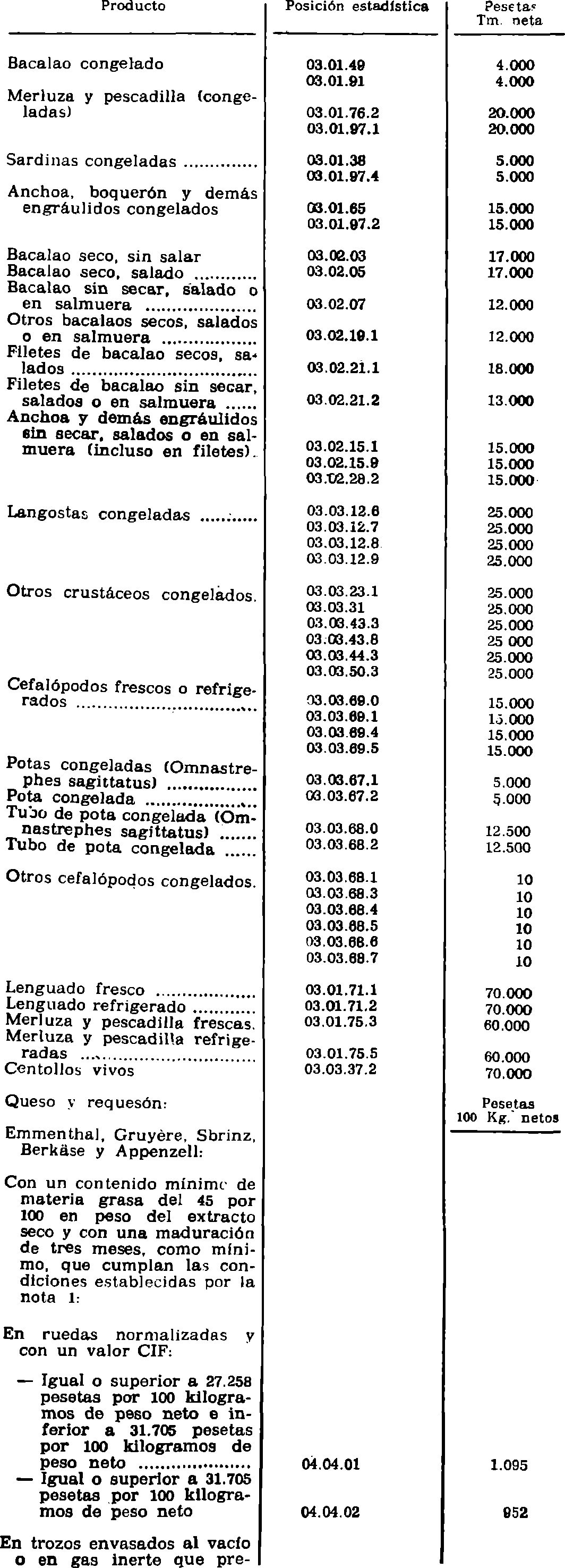 Imagen: /datos/imagenes/disp/1982/44/04266_16904024_image2.png