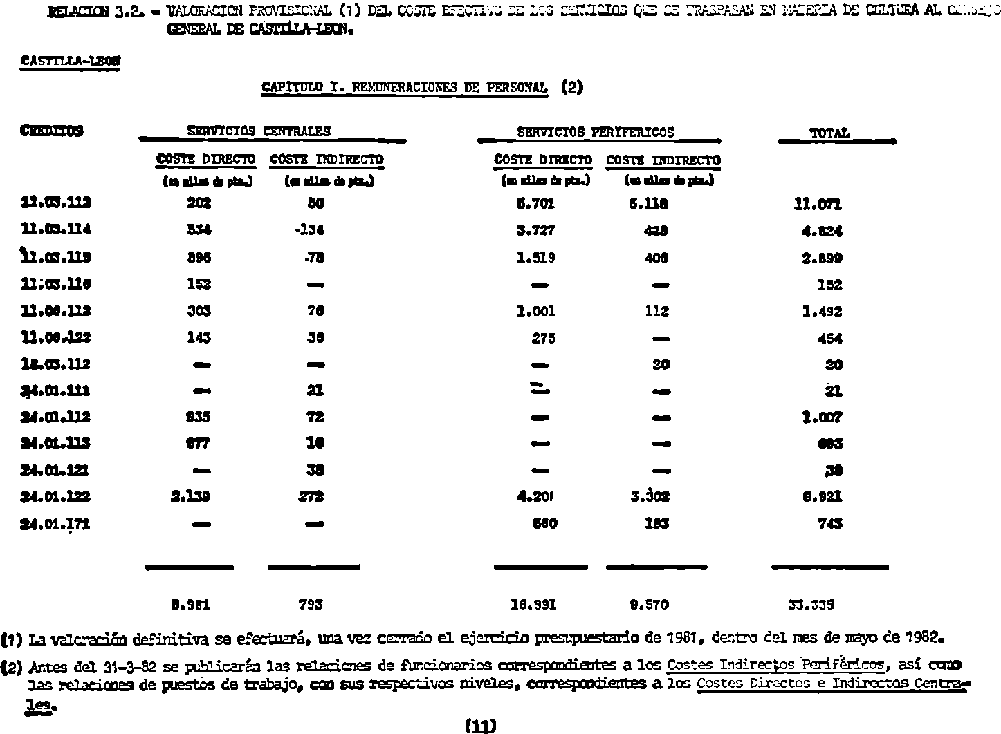 Imagen: /datos/imagenes/disp/1982/49/04669_16936675_image11.png