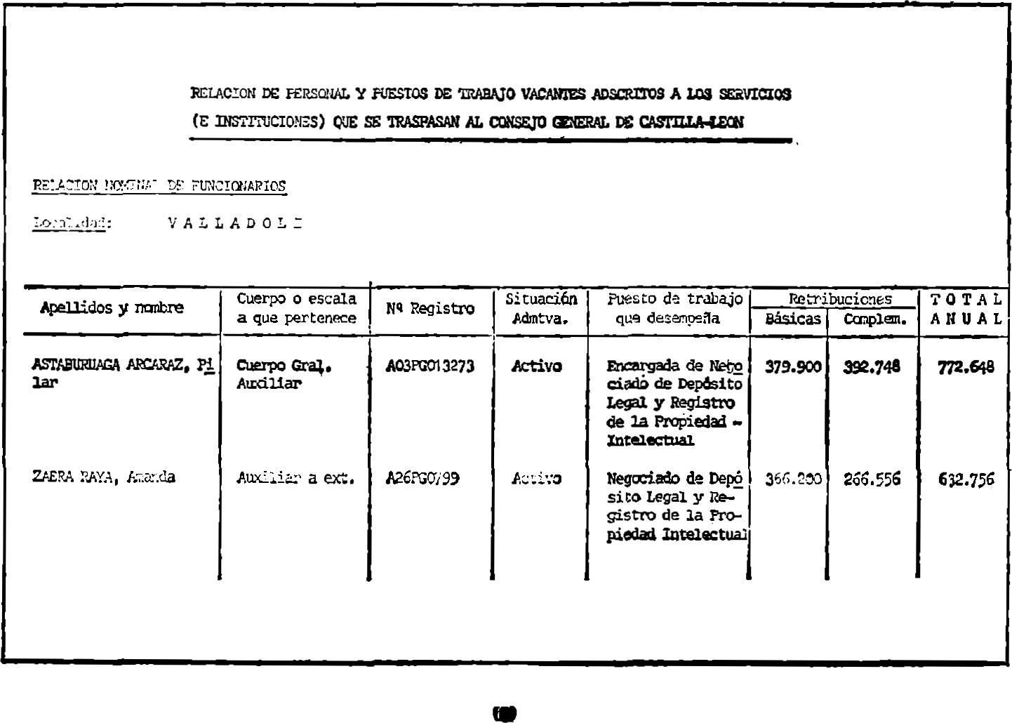 Imagen: /datos/imagenes/disp/1982/49/04669_16936675_image8.png