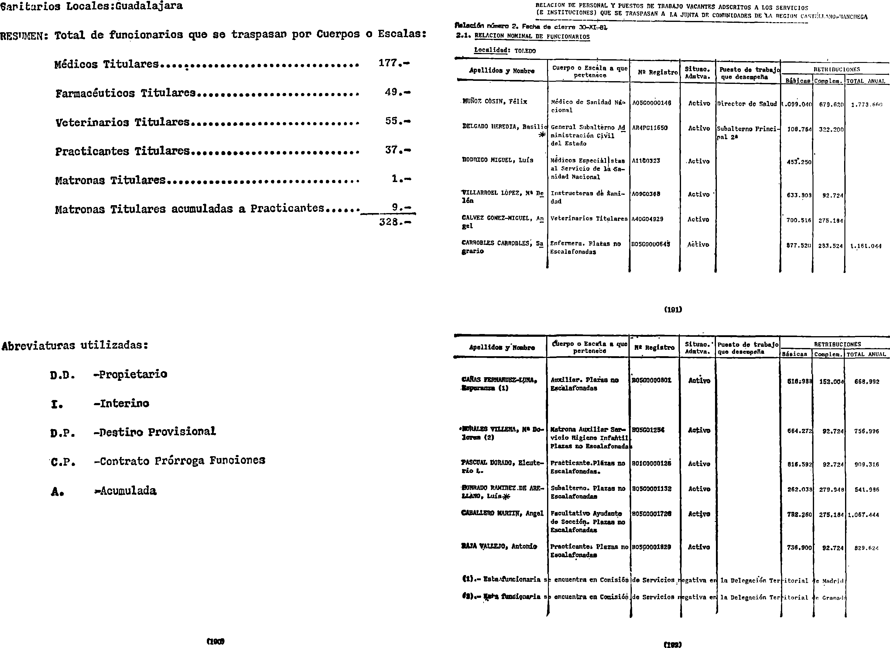 Imagen: /datos/imagenes/disp/1982/49/04670_16944815_image49.png