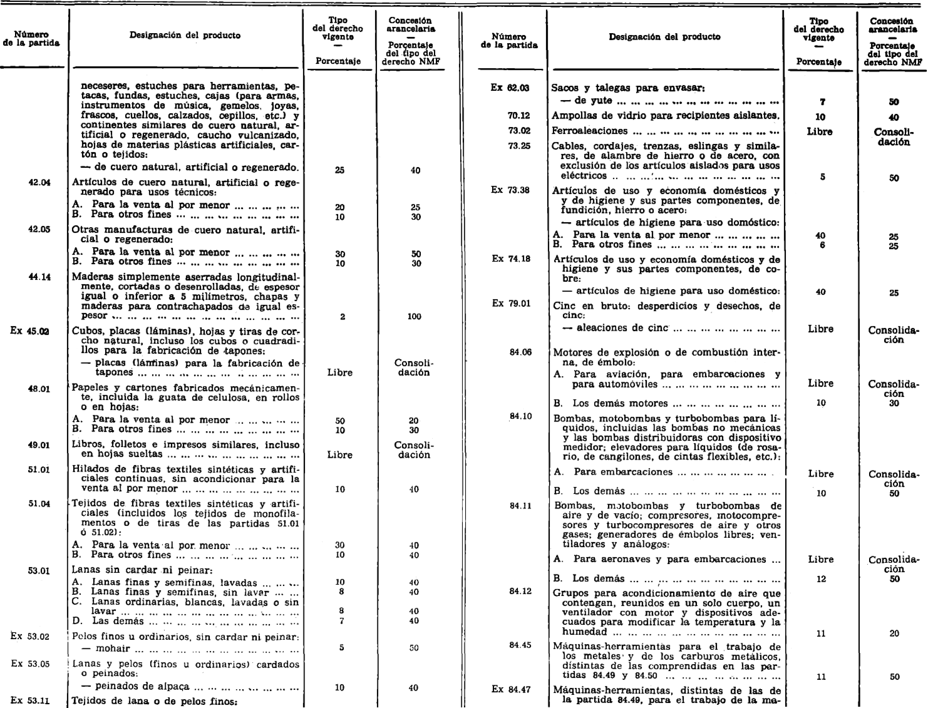 Imagen: /datos/imagenes/disp/1982/5/00349_16759893_image3.png