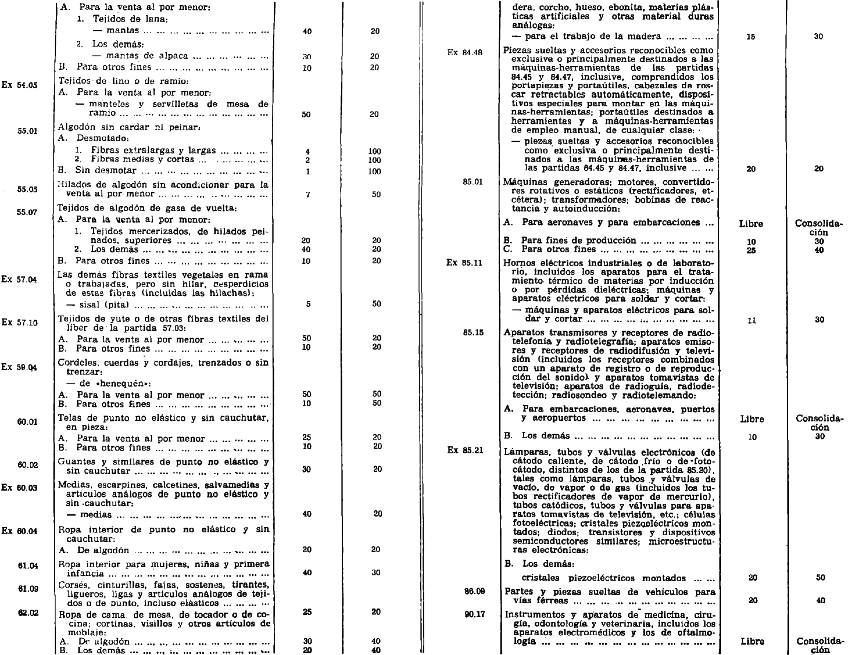 Imagen: /datos/imagenes/disp/1982/5/00349_16759893_image4.png