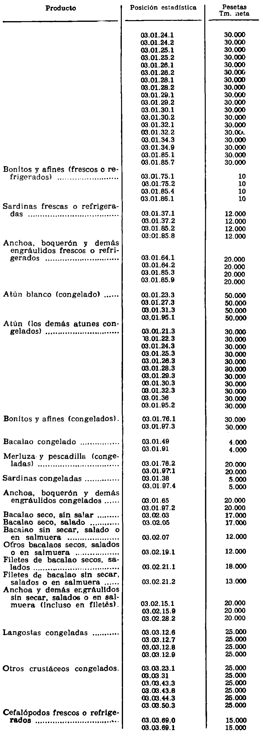 Imagen: /datos/imagenes/disp/1982/55/05206_16975526_image2.png