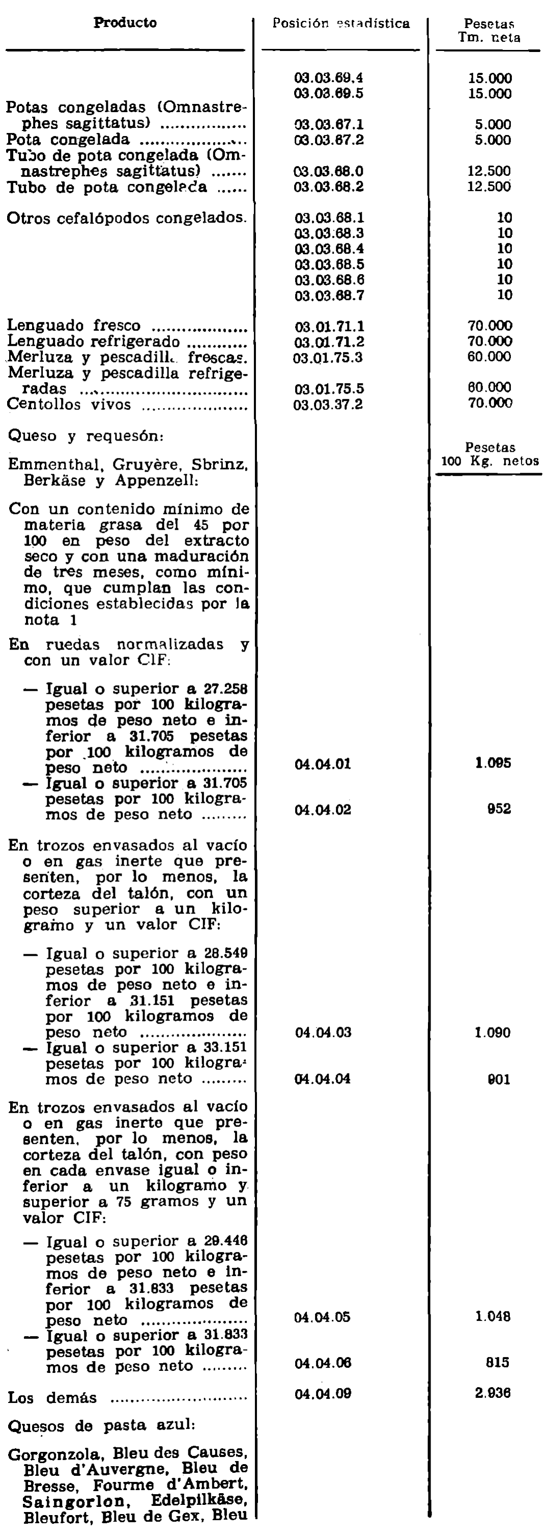 Imagen: /datos/imagenes/disp/1982/55/05206_16975526_image3.png