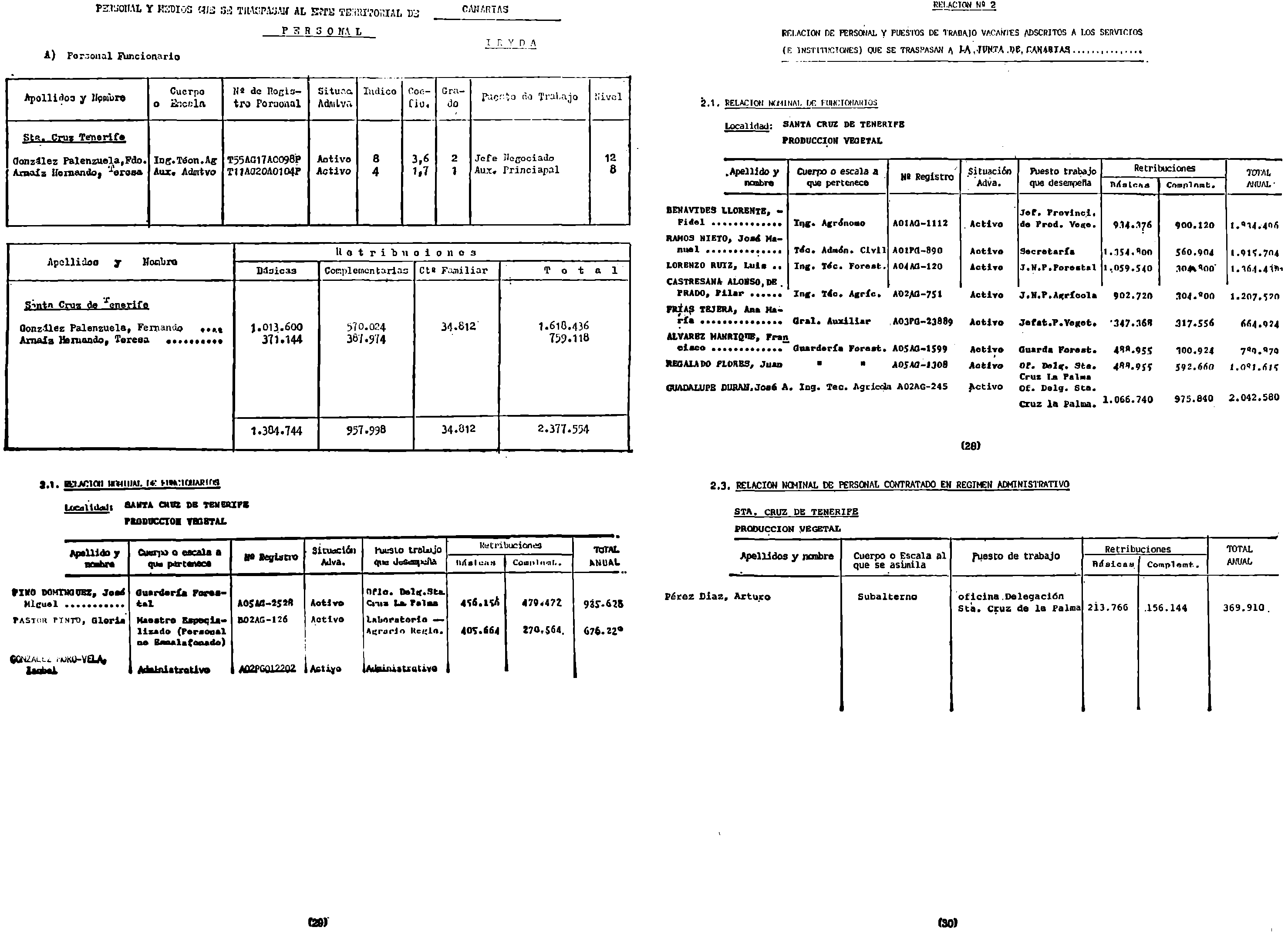 Imagen: /datos/imagenes/disp/1982/56/05349_16986151_image8.png