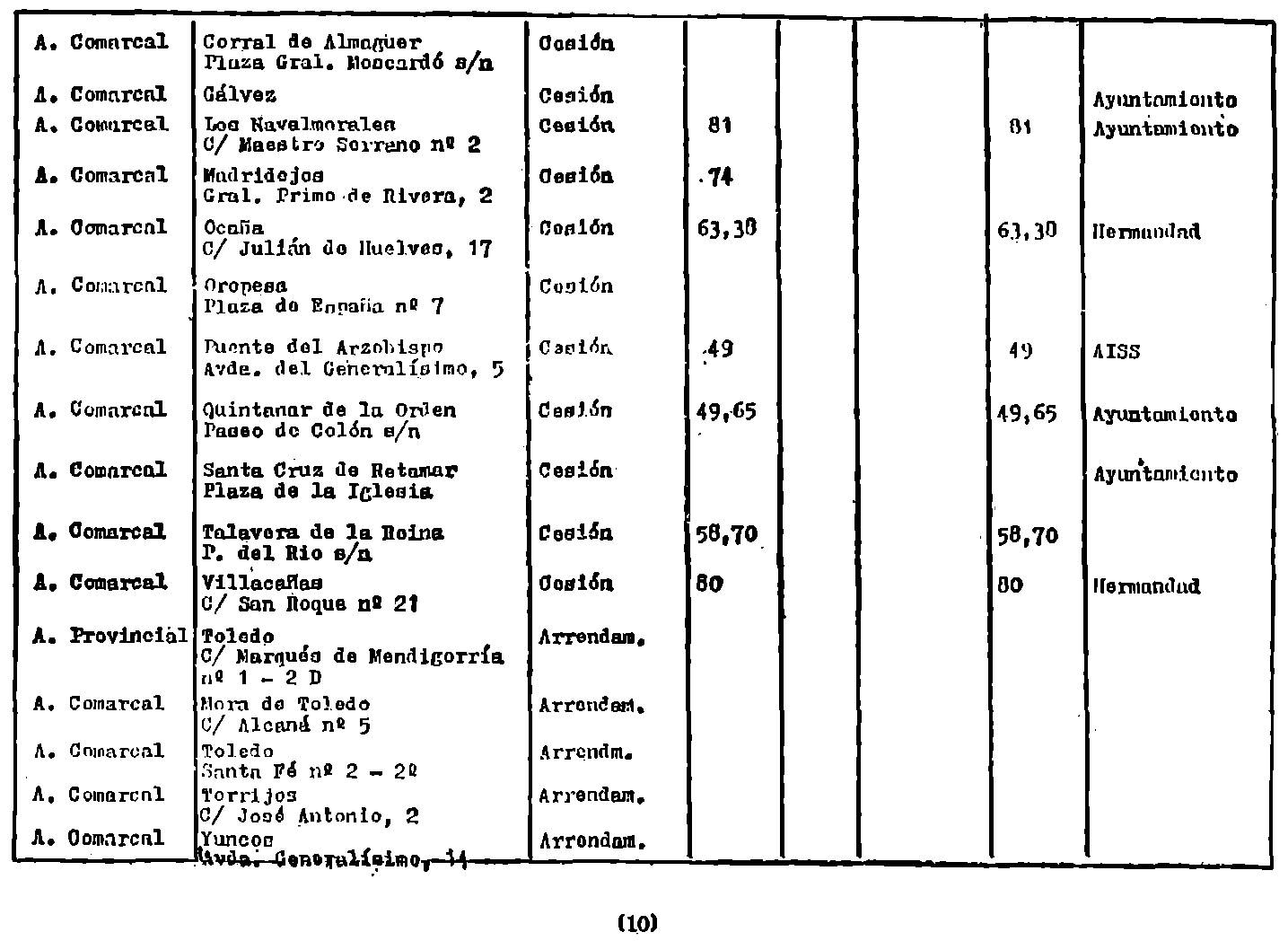 Imagen: /datos/imagenes/disp/1982/59/05652_17017438_image10.png