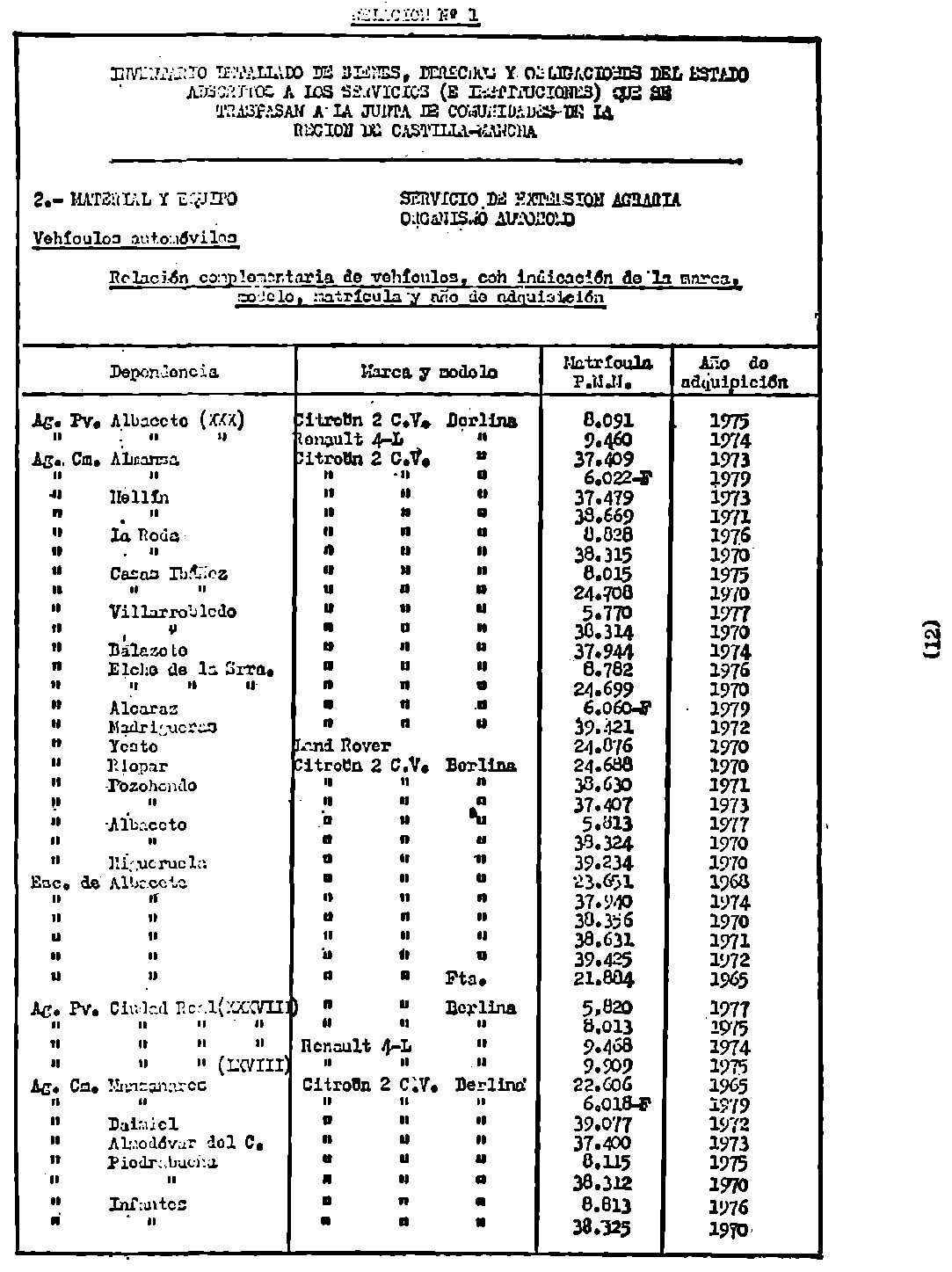 Imagen: /datos/imagenes/disp/1982/59/05652_17017438_image12.png
