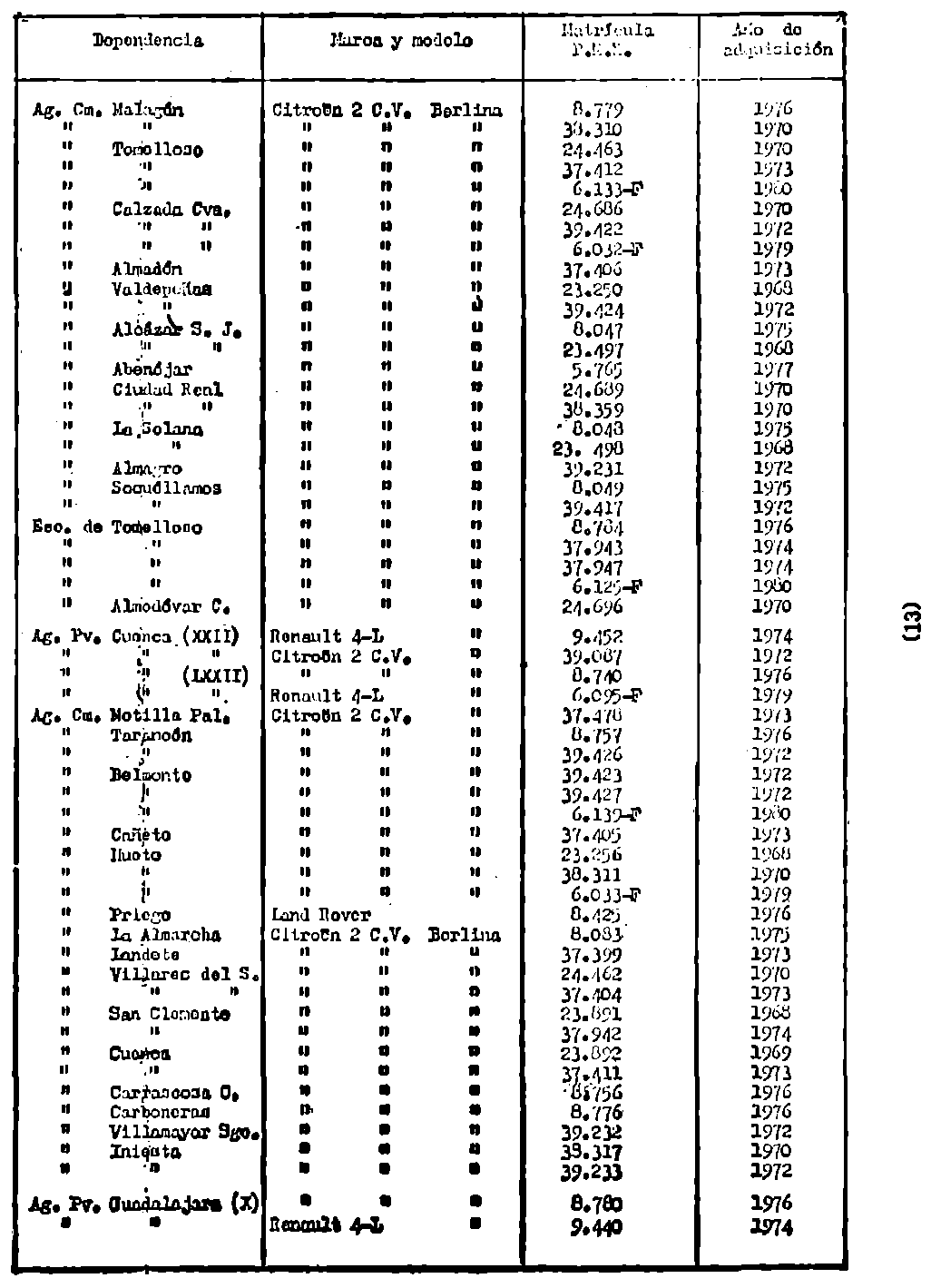 Imagen: /datos/imagenes/disp/1982/59/05652_17017438_image13.png