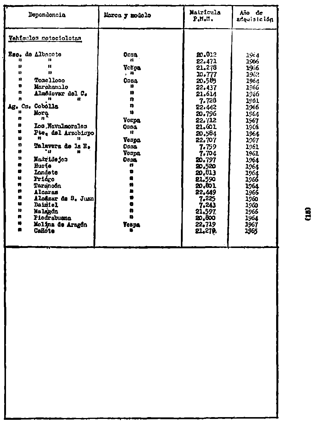Imagen: /datos/imagenes/disp/1982/59/05652_17017438_image15.png