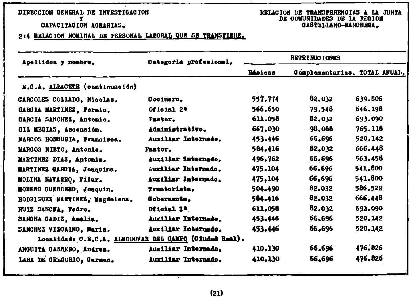 Imagen: /datos/imagenes/disp/1982/59/05652_17017438_image21.png