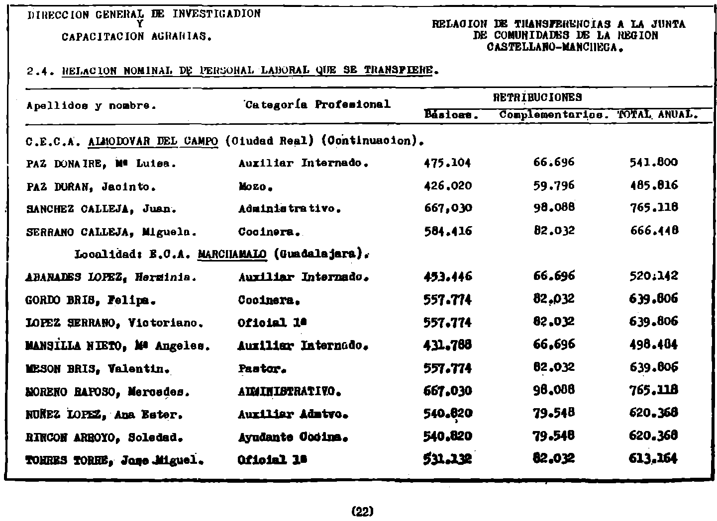 Imagen: /datos/imagenes/disp/1982/59/05652_17017438_image22.png