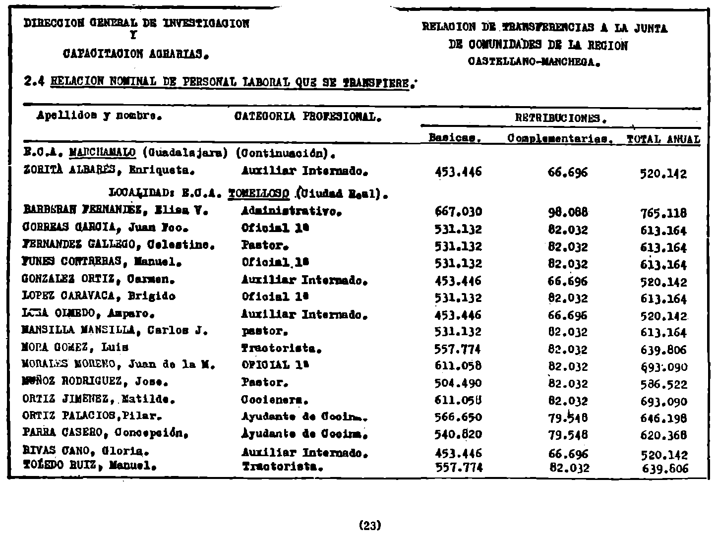 Imagen: /datos/imagenes/disp/1982/59/05652_17017438_image23.png