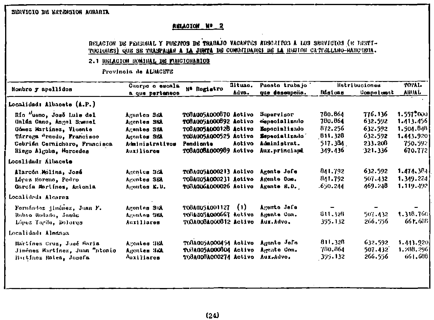 Imagen: /datos/imagenes/disp/1982/59/05652_17017438_image24.png
