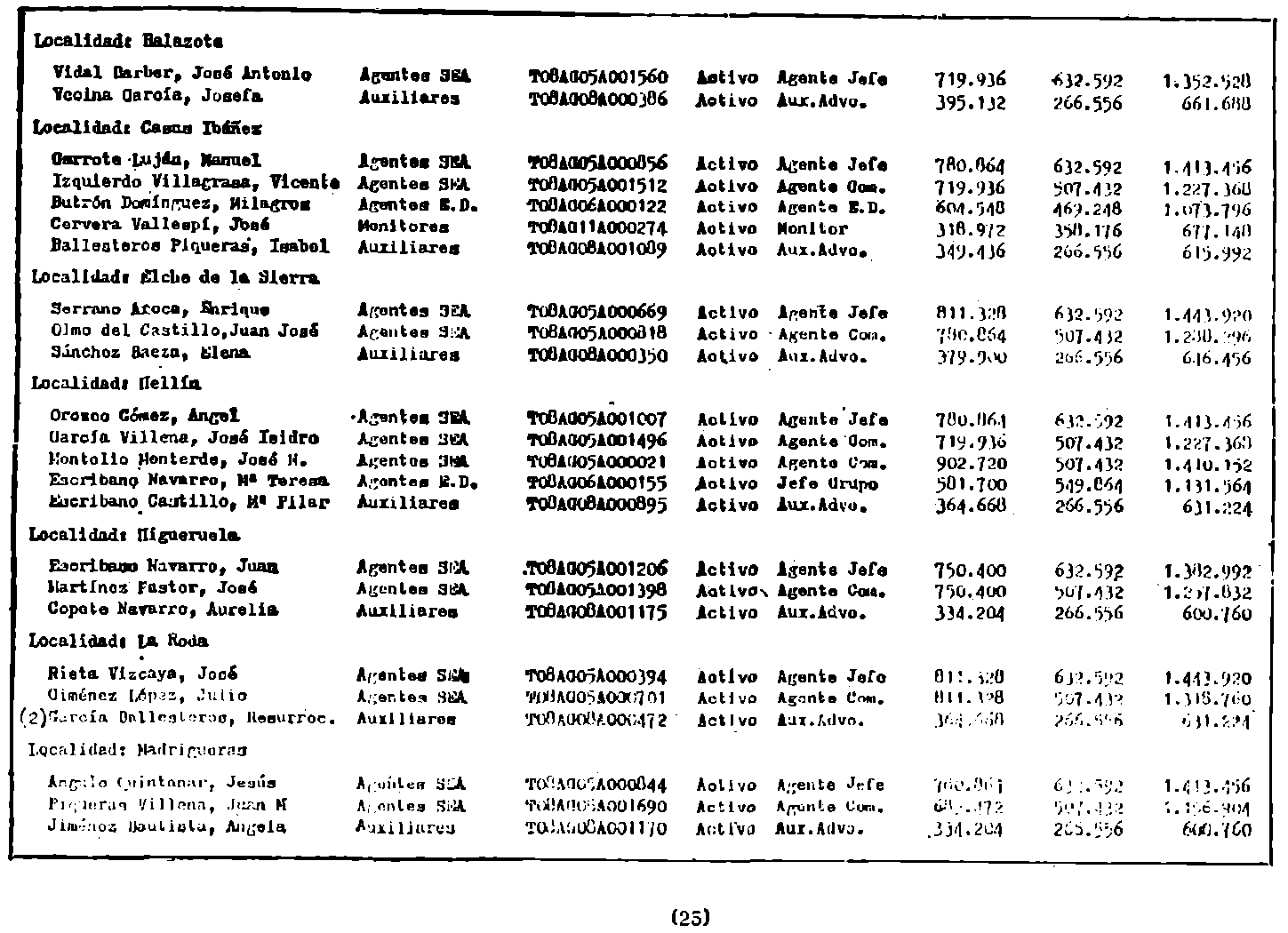 Imagen: /datos/imagenes/disp/1982/59/05652_17017438_image25.png