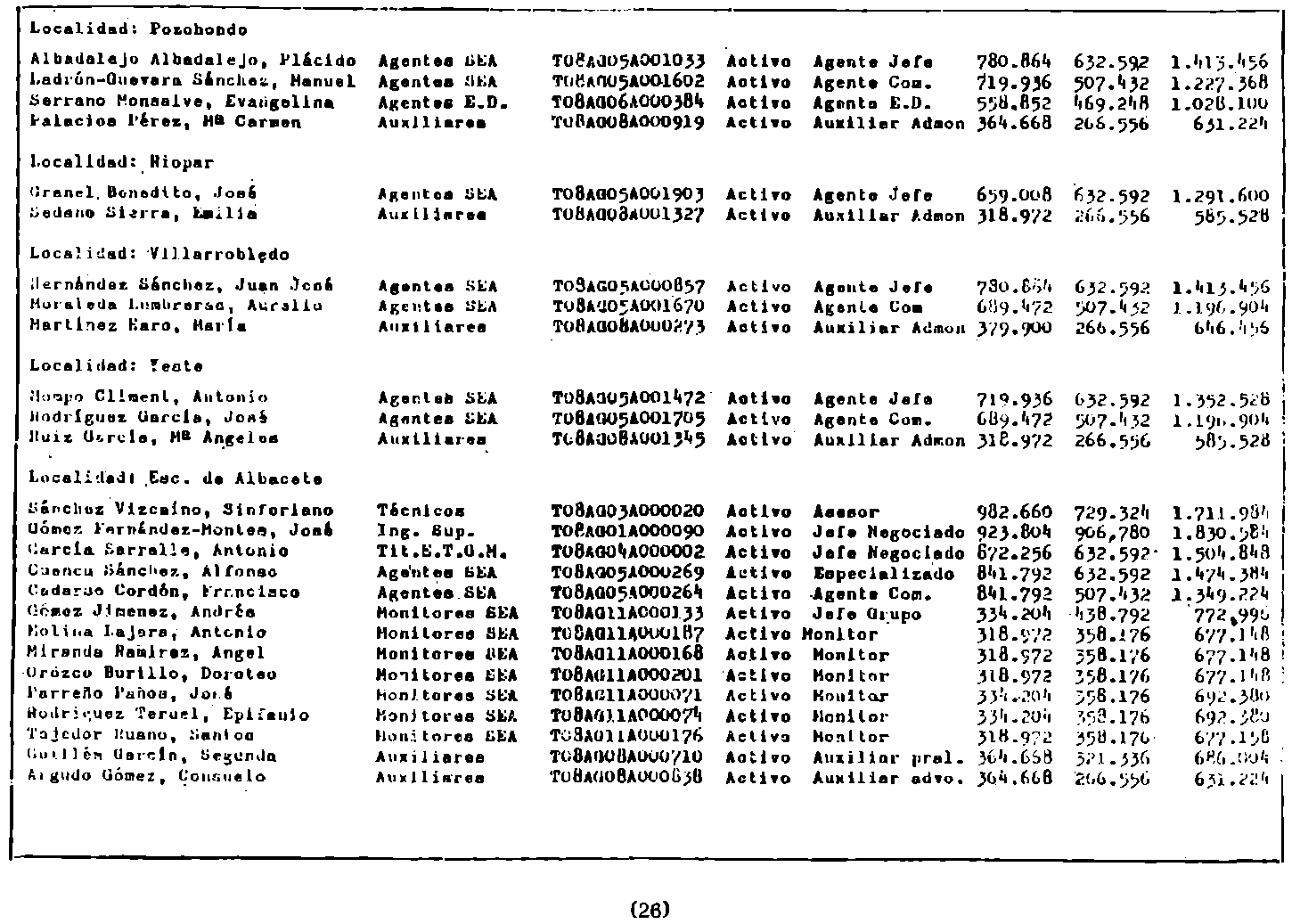 Imagen: /datos/imagenes/disp/1982/59/05652_17017438_image26.png
