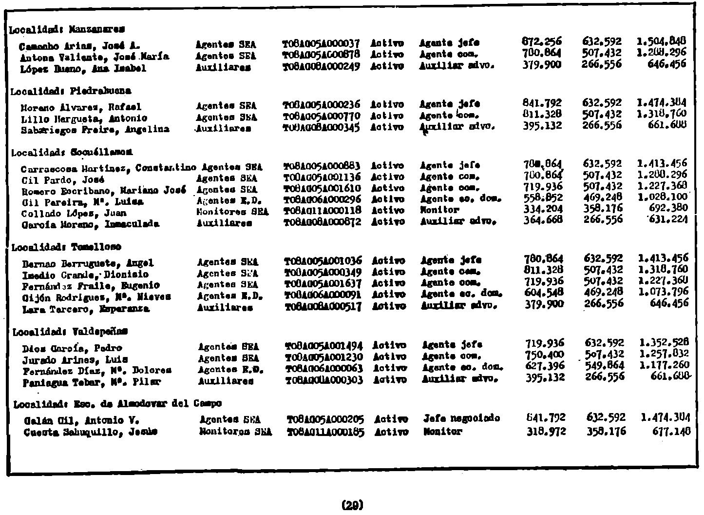 Imagen: /datos/imagenes/disp/1982/59/05652_17017438_image29.png