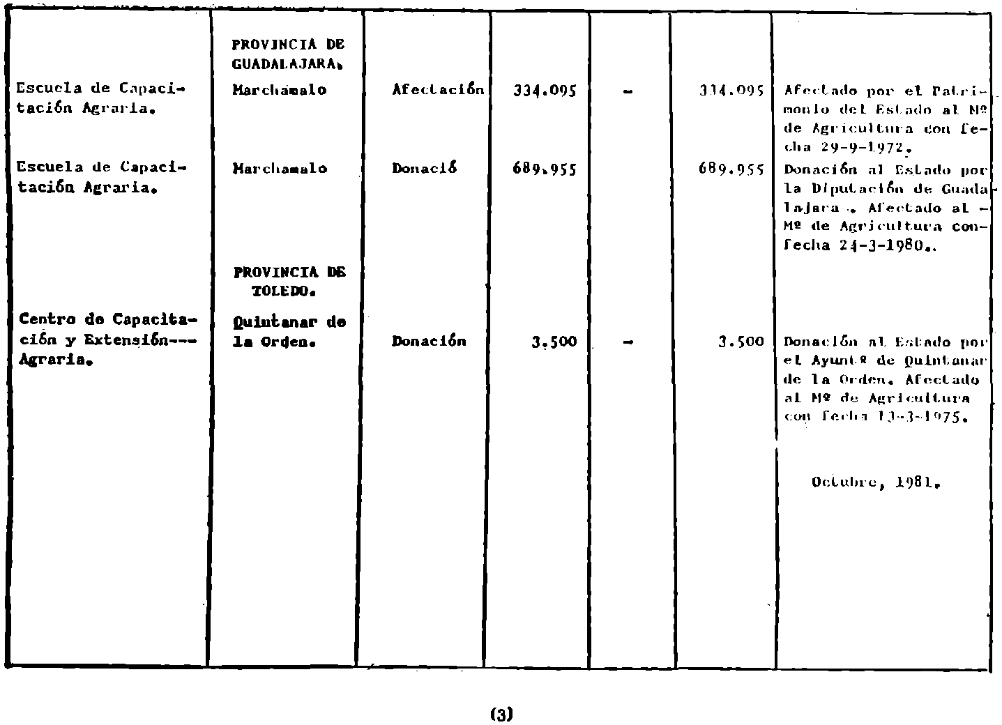Imagen: /datos/imagenes/disp/1982/59/05652_17017438_image3.png