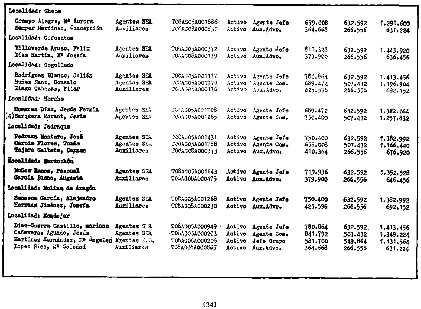 Imagen: /datos/imagenes/disp/1982/59/05652_17017438_image34.png