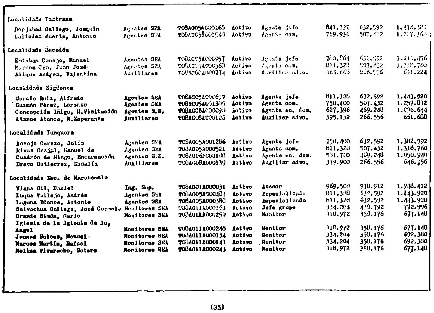 Imagen: /datos/imagenes/disp/1982/59/05652_17017438_image35.png