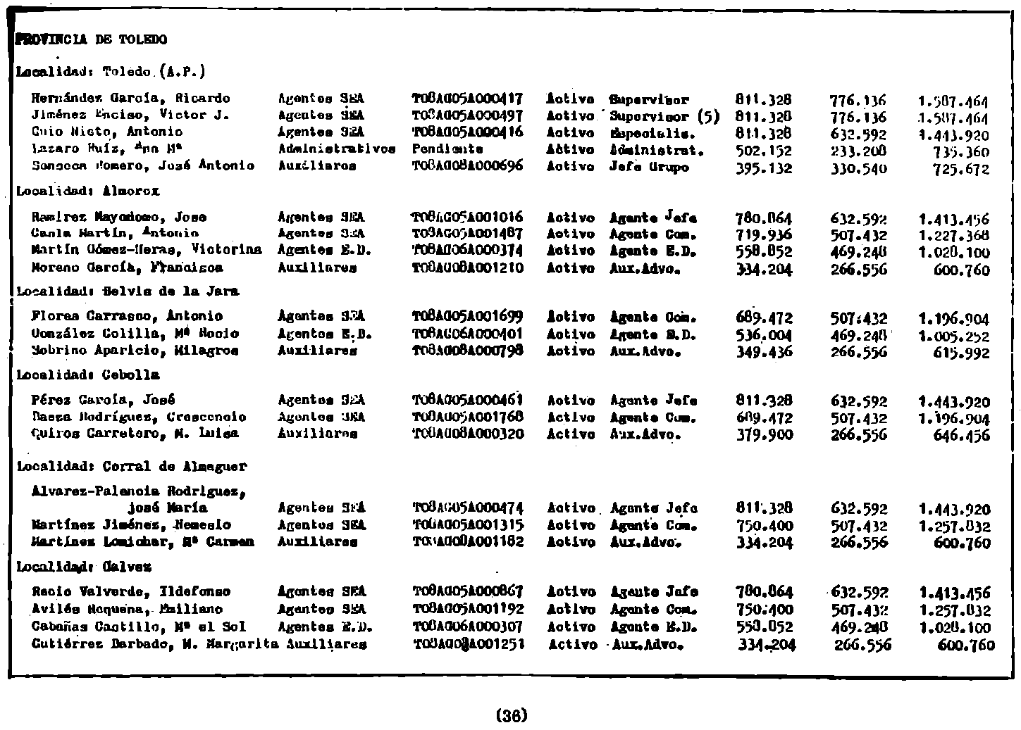 Imagen: /datos/imagenes/disp/1982/59/05652_17017438_image36.png