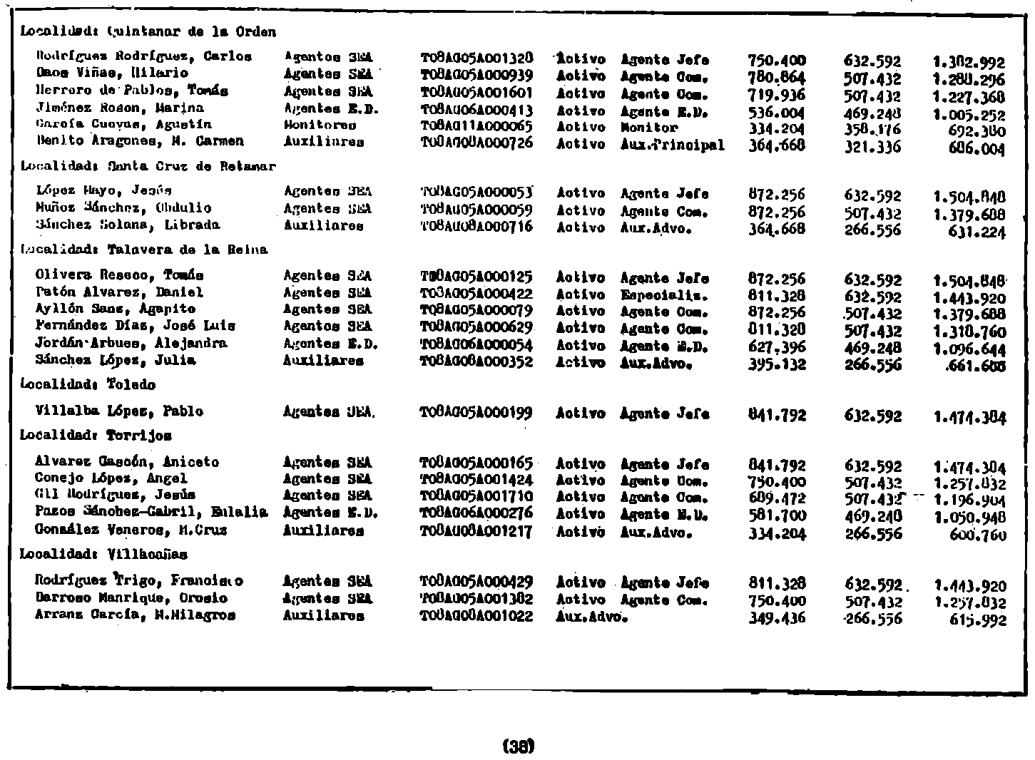 Imagen: /datos/imagenes/disp/1982/59/05652_17017438_image38.png