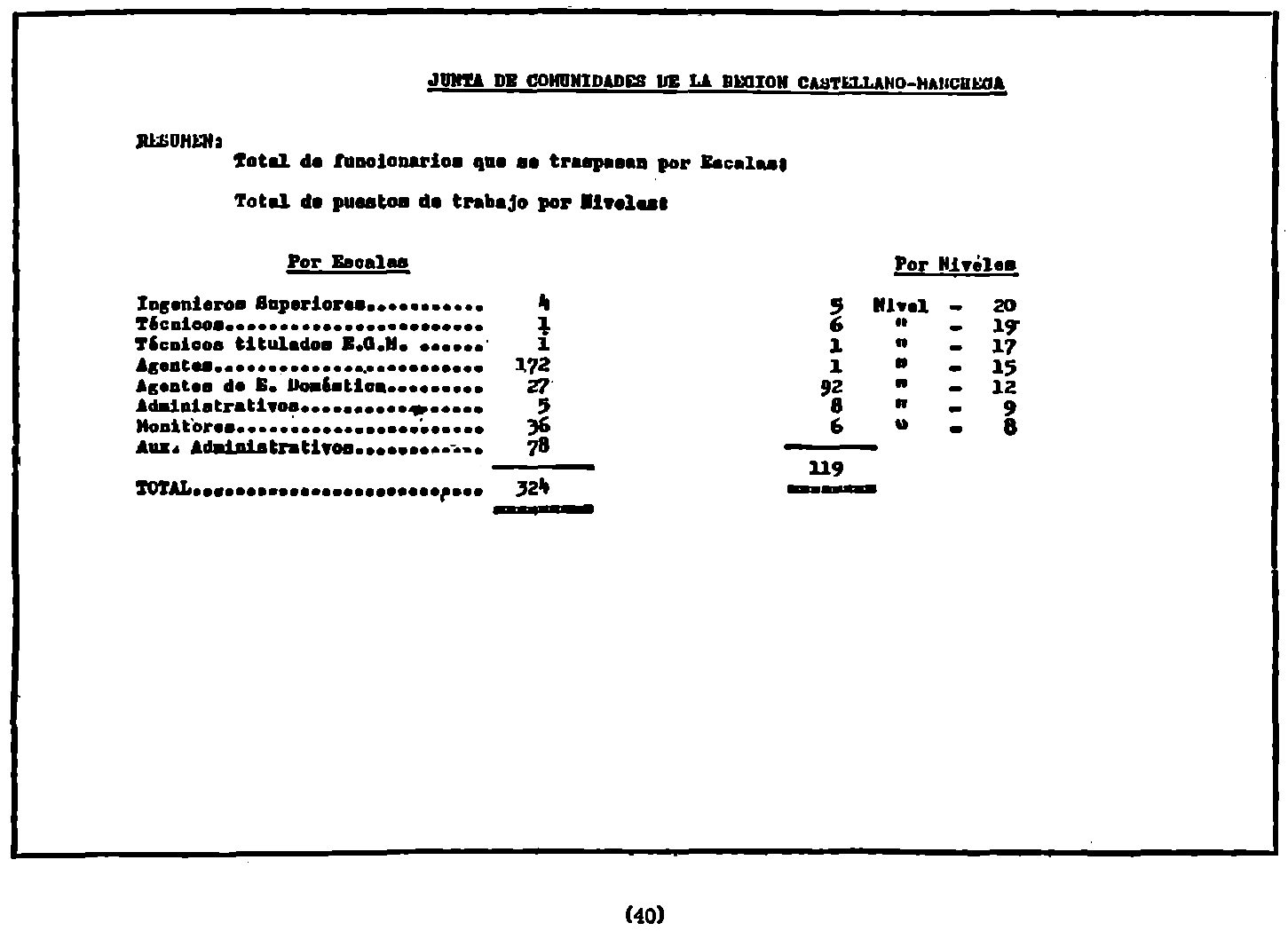 Imagen: /datos/imagenes/disp/1982/59/05652_17017438_image40.png
