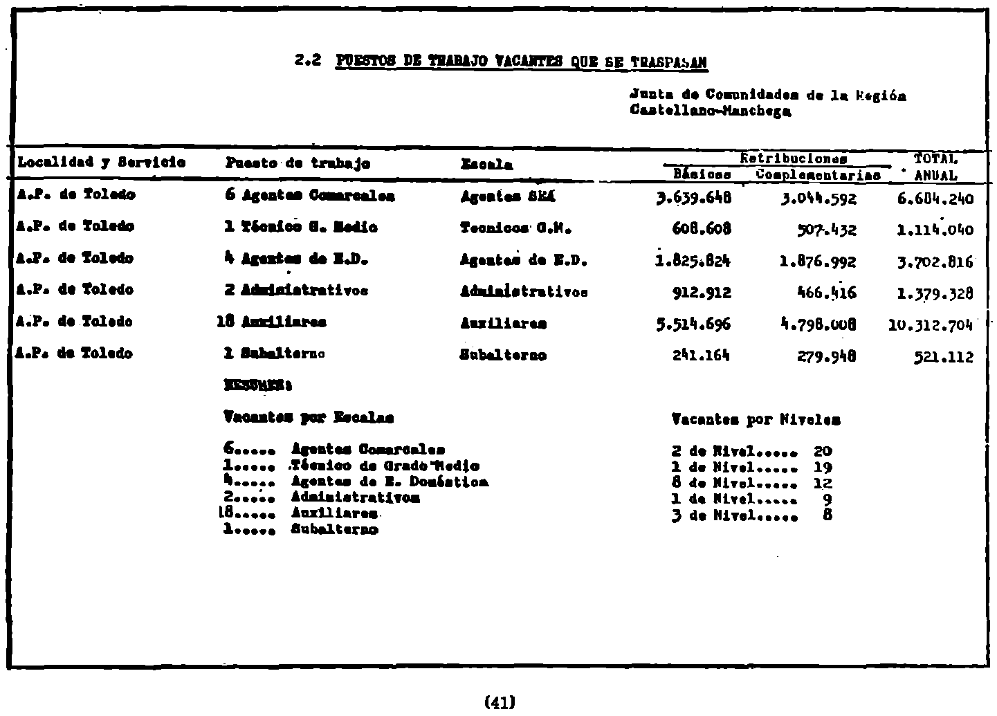 Imagen: /datos/imagenes/disp/1982/59/05652_17017438_image41.png