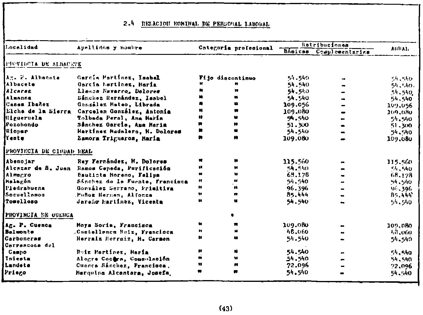 Imagen: /datos/imagenes/disp/1982/59/05652_17017438_image43.png