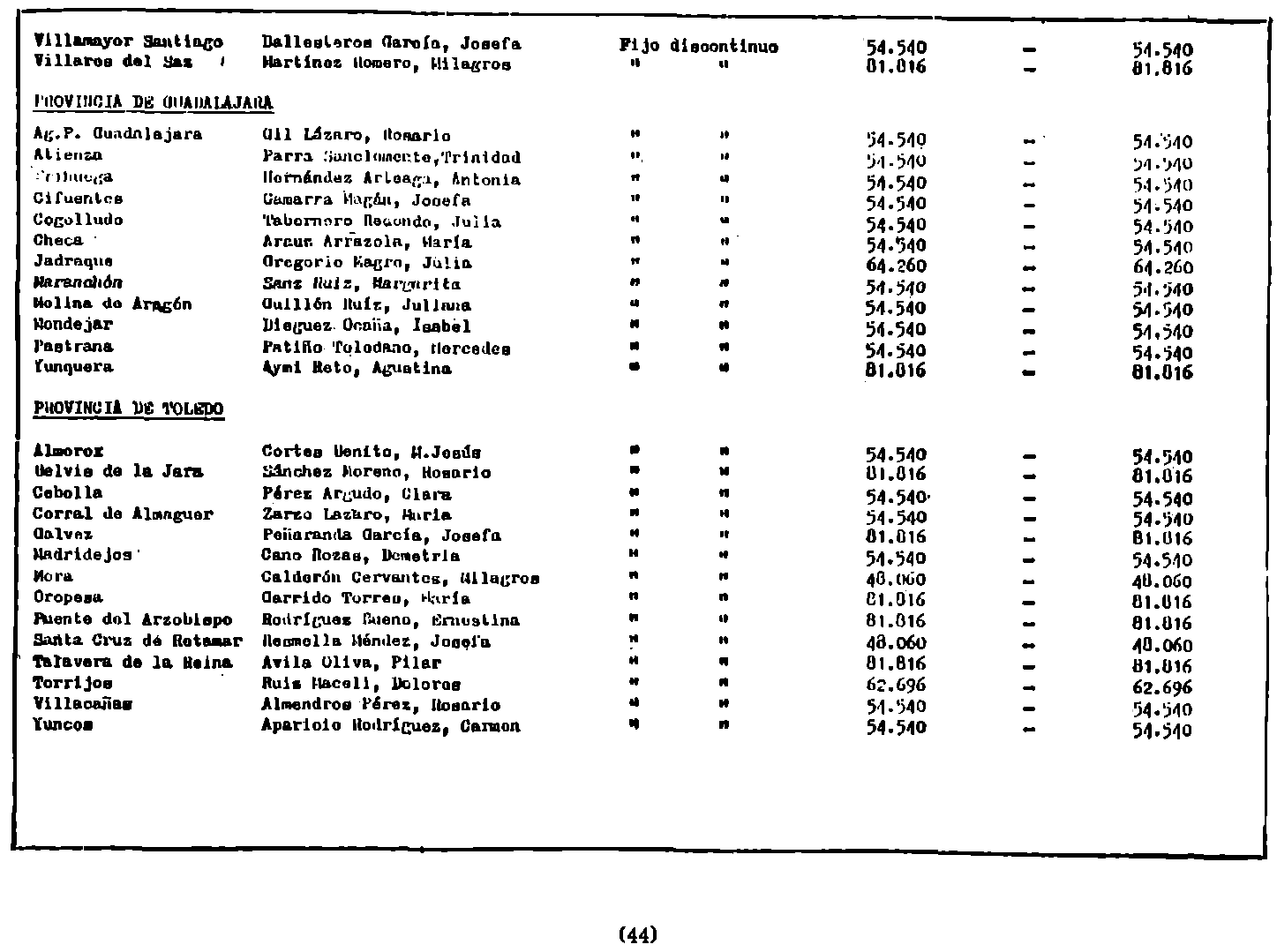 Imagen: /datos/imagenes/disp/1982/59/05652_17017438_image44.png
