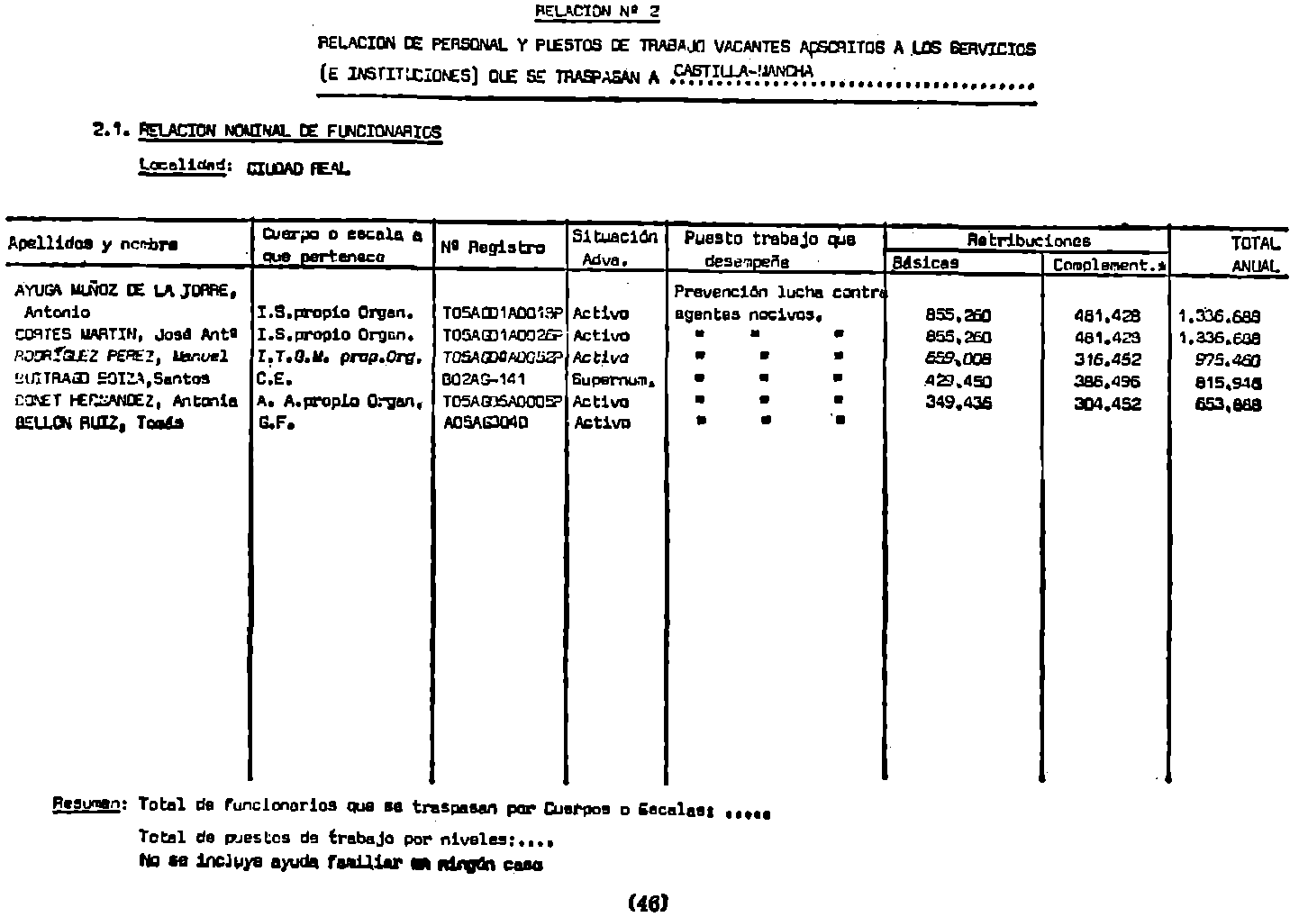 Imagen: /datos/imagenes/disp/1982/59/05652_17017438_image46.png