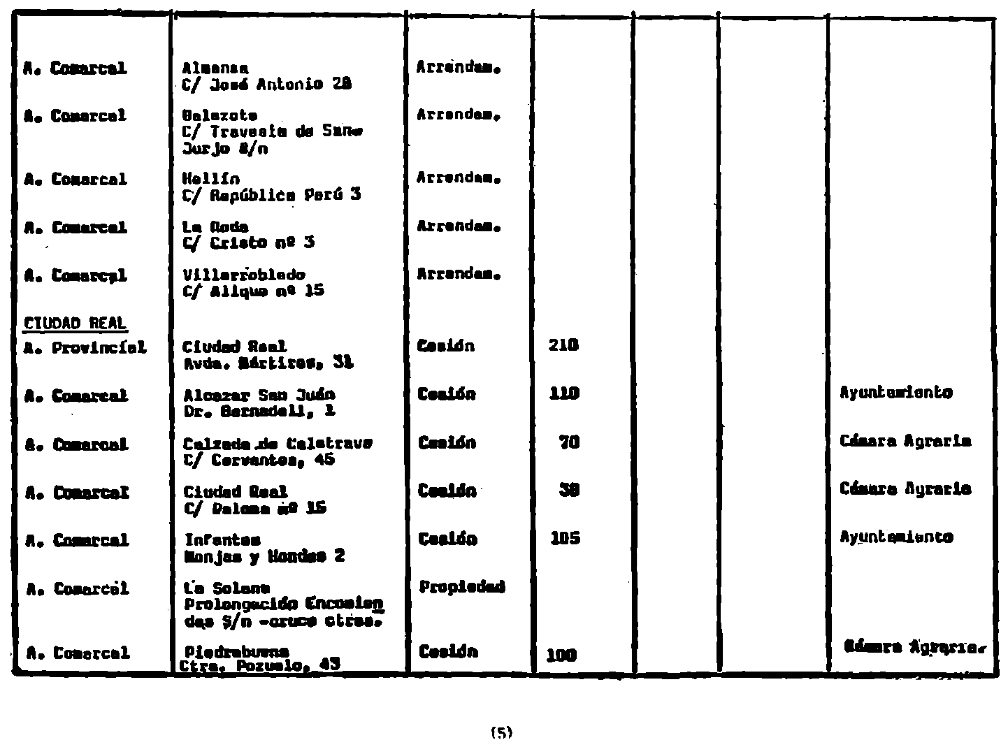 Imagen: /datos/imagenes/disp/1982/59/05652_17017438_image5.png