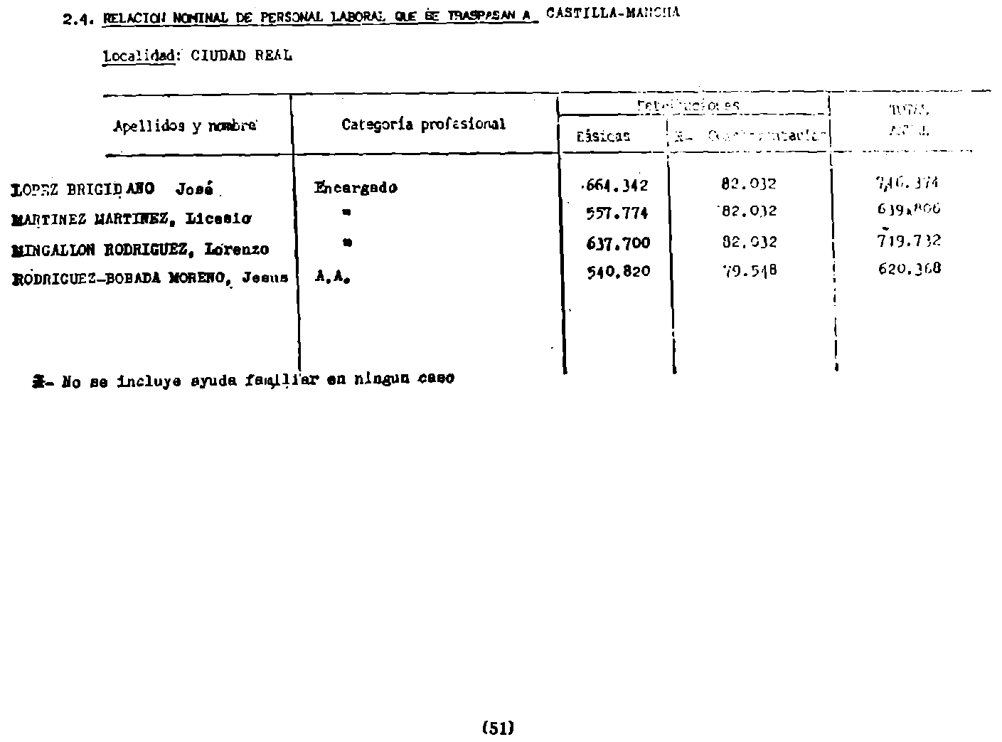 Imagen: /datos/imagenes/disp/1982/59/05652_17017438_image51.png