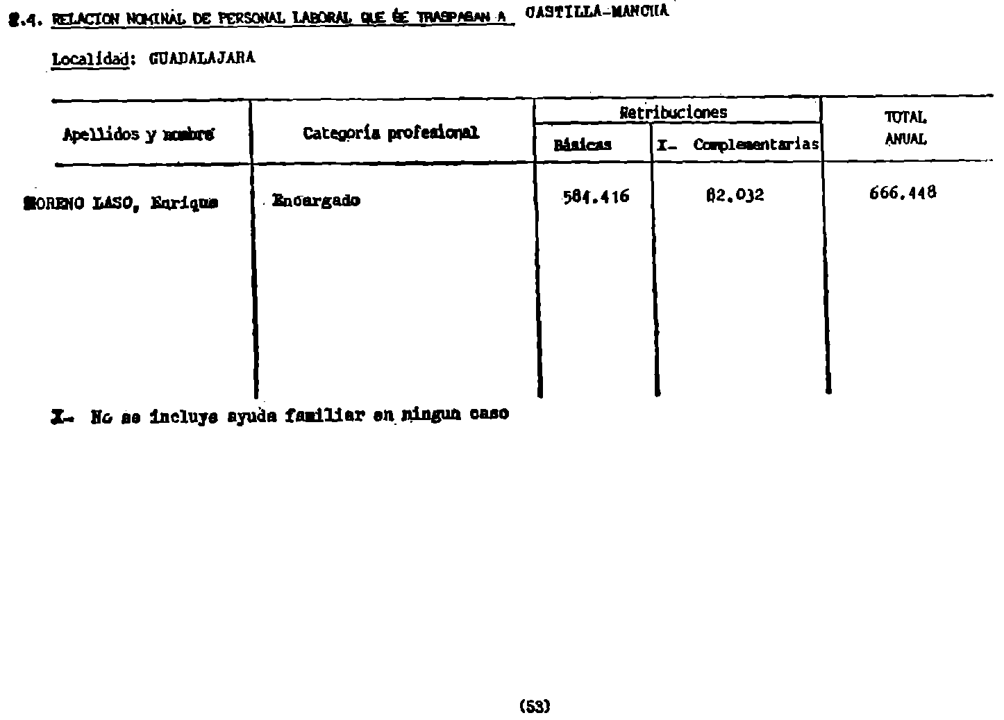Imagen: /datos/imagenes/disp/1982/59/05652_17017438_image53.png