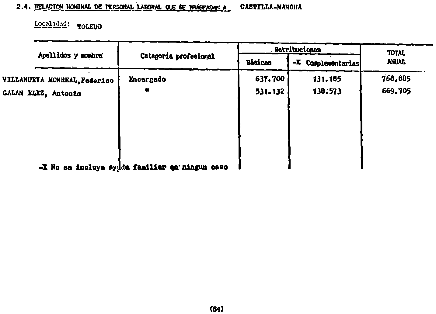 Imagen: /datos/imagenes/disp/1982/59/05652_17017438_image54.png
