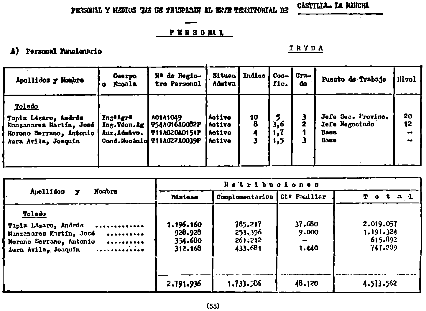 Imagen: /datos/imagenes/disp/1982/59/05652_17017438_image55.png