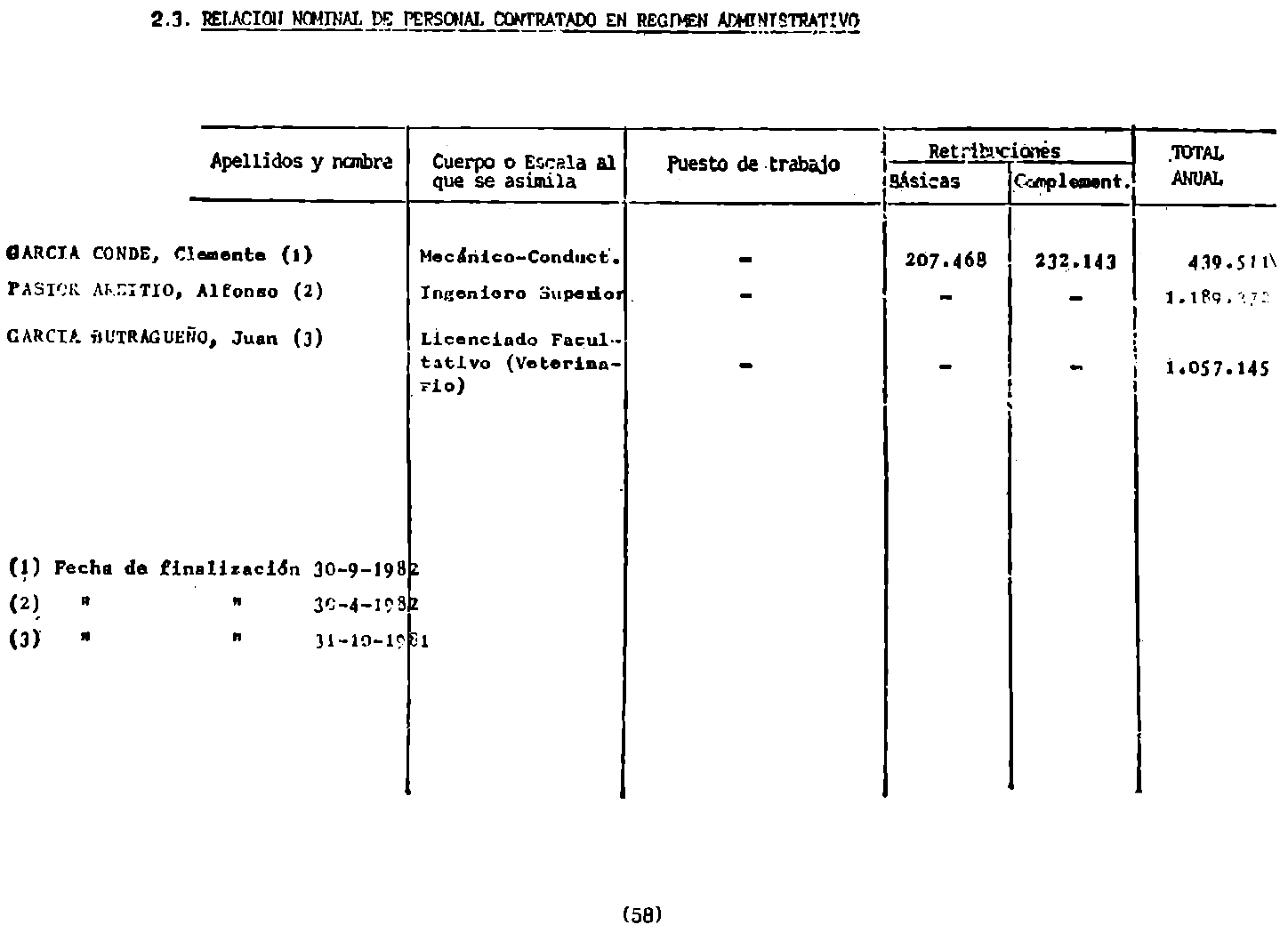 Imagen: /datos/imagenes/disp/1982/59/05652_17017438_image58.png