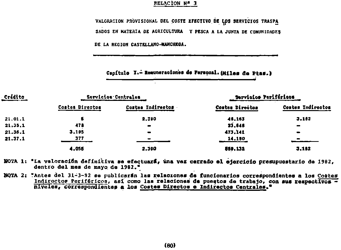 Imagen: /datos/imagenes/disp/1982/59/05652_17017438_image60.png